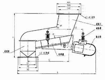 ZG系列電磁振動(dòng)給煤機(jī)尺寸圖