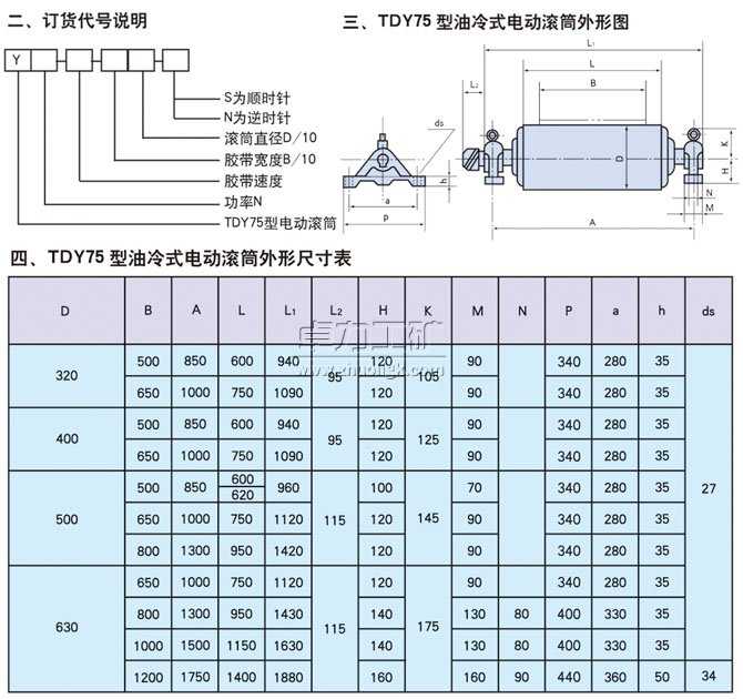TDY75型油冷式電動滾筒訂貨代號說明、外形圖、外形尺寸表