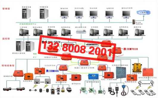 O(jin)yO(jin)ϵy(tng)
